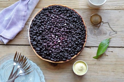 ������������ ����� � ������ ���������� ��� ������� ��������