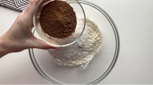 ���������� ����������: �������, ������� ������������ �������